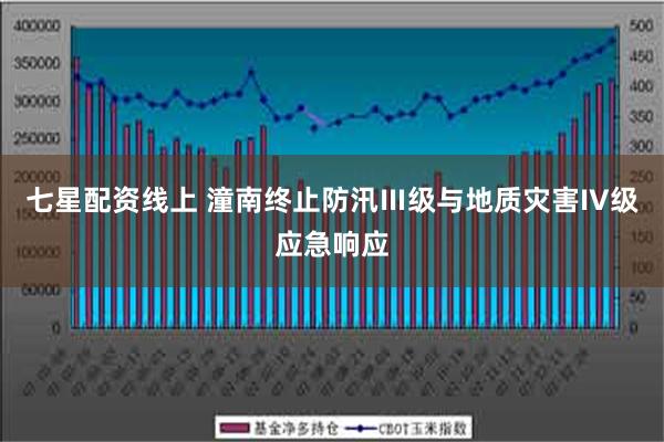 七星配资线上 潼南终止防汛Ⅲ级与地质灾害IV级应急响应