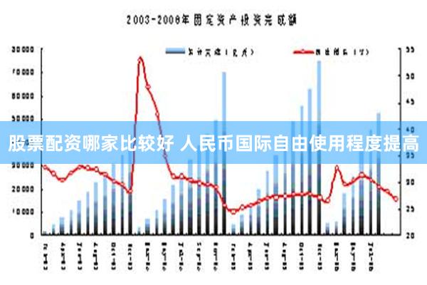 股票配资哪家比较好 人民币国际自由使用程度提高