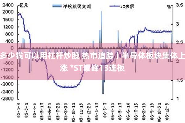 多少钱可以用杠杆炒股 热市追踪丨半导体板块集体上涨 *ST景峰13连板