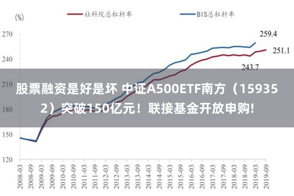 股票融资是好是坏 中证A500ETF南方（159352）突破150亿元！联接基金开放申购!