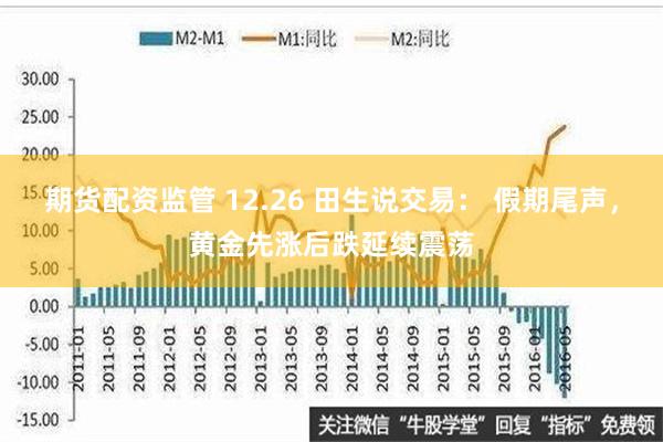 期货配资监管 12.26 田生说交易： 假期尾声，黄金先涨后跌延续震荡