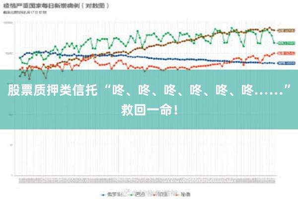 股票质押类信托 “咚、咚、咚、咚、咚、咚……”救回一命！