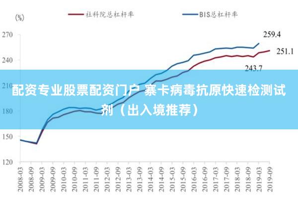 配资专业股票配资门户 寨卡病毒抗原快速检测试剂（出入境推荐）