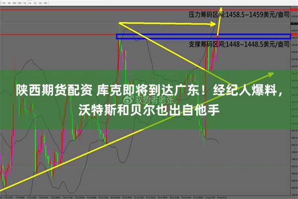 陕西期货配资 库克即将到达广东！经纪人爆料，沃特斯和贝尔也出自他手